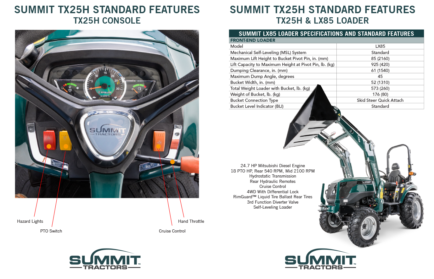 Summit Tractors